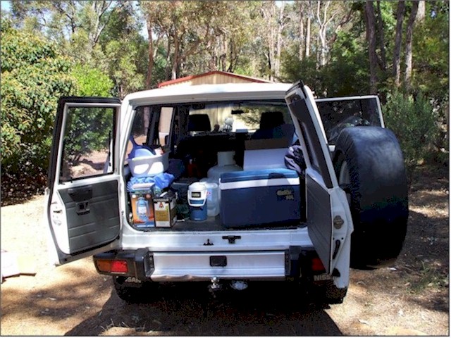 Australia Part 1 2007/08 All packed and ready for the road.