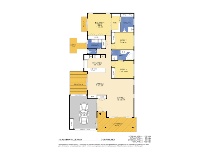 The floor plans of the house.
