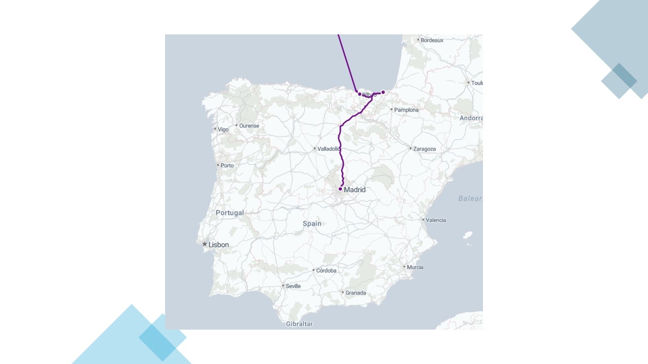 chart bilbao to madrid