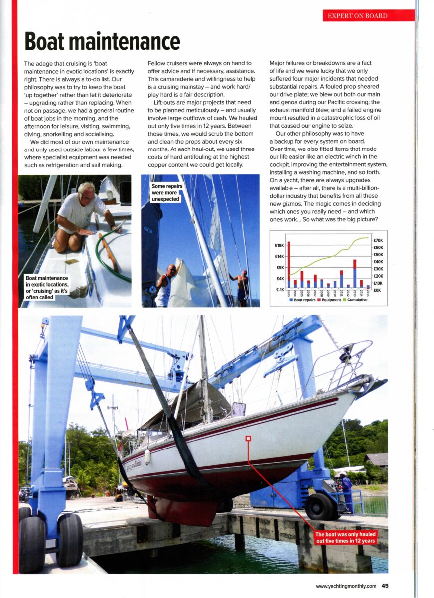 Cost of Cruising 04