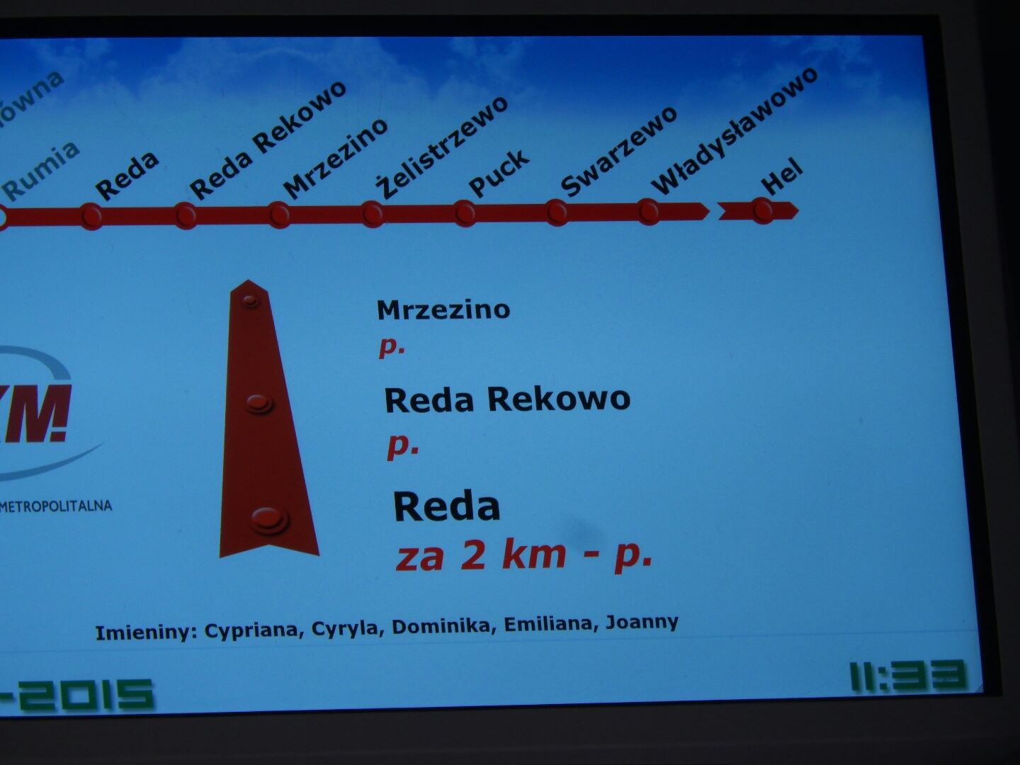 
Navigating the train stations was interesting!